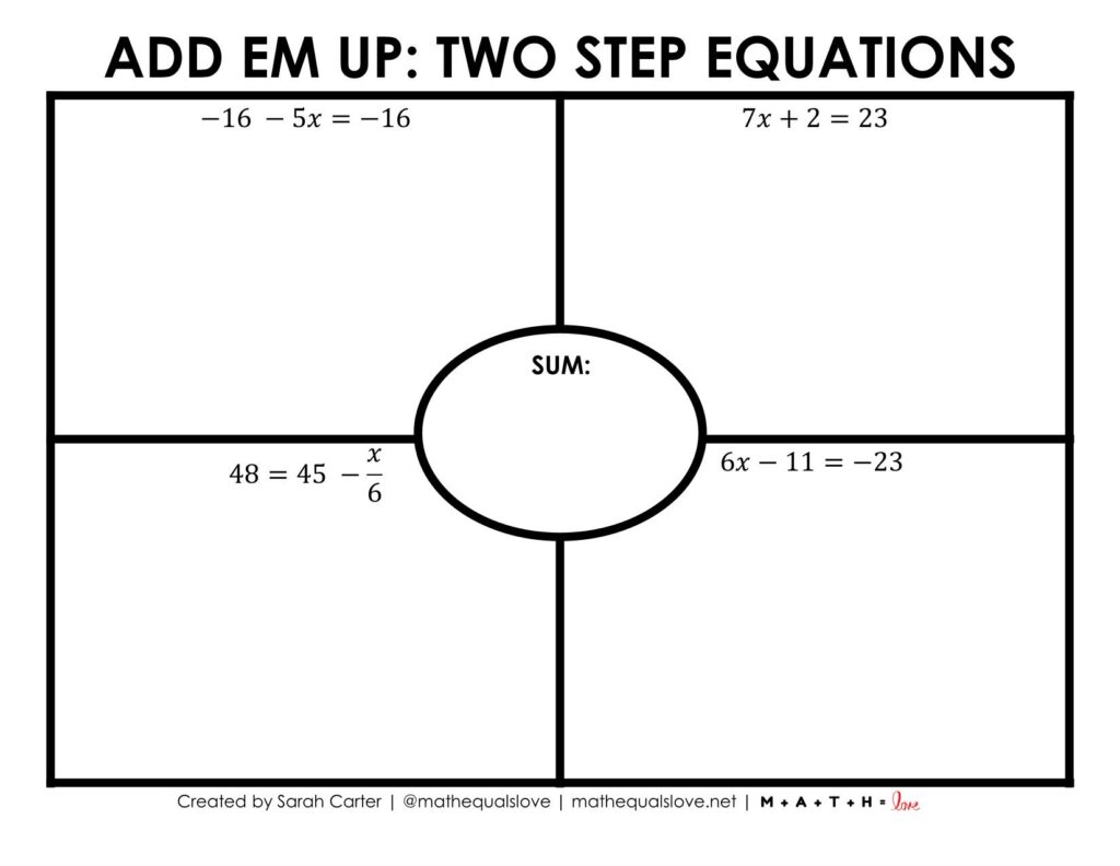 add em up two step equations activity with mystery sum. 