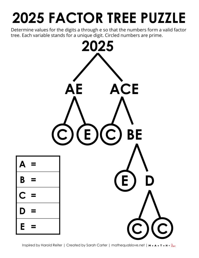 2025 Factor Tree Puzzle Screenshot. 