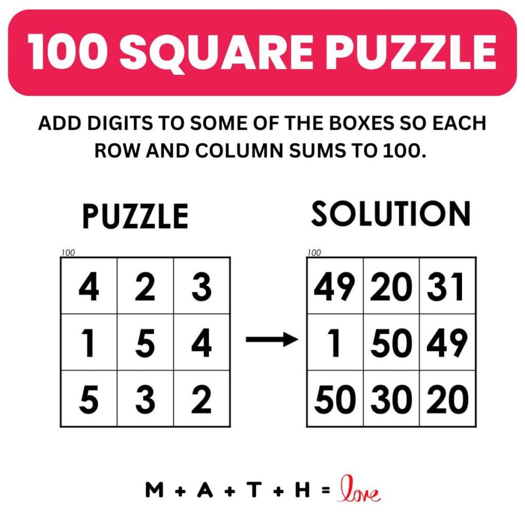 instructions for 100 square logic puzzle. 