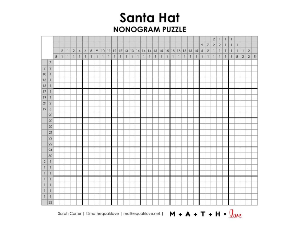 Santa Hat Nonogram Puzzle Printable PDF.