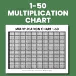 free printable multiplication chart 1-50 pdf.