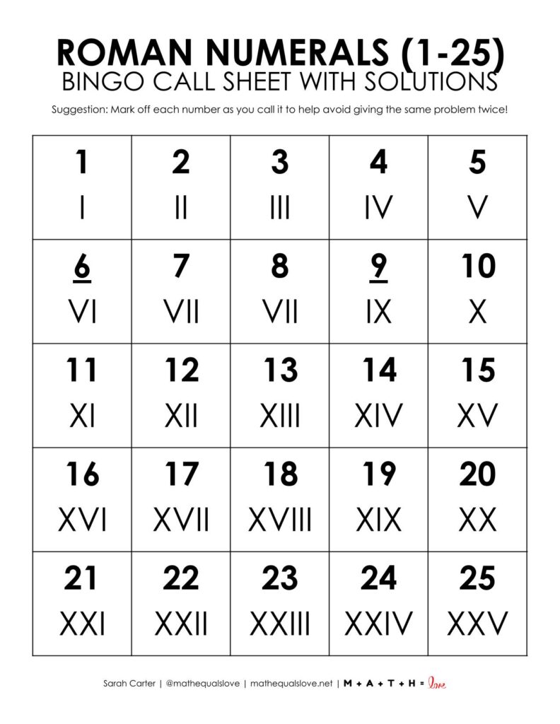roman numeral bingo call sheet. 