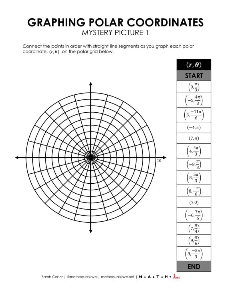 graphing polar coordinates mystery picture worksheet 1. 