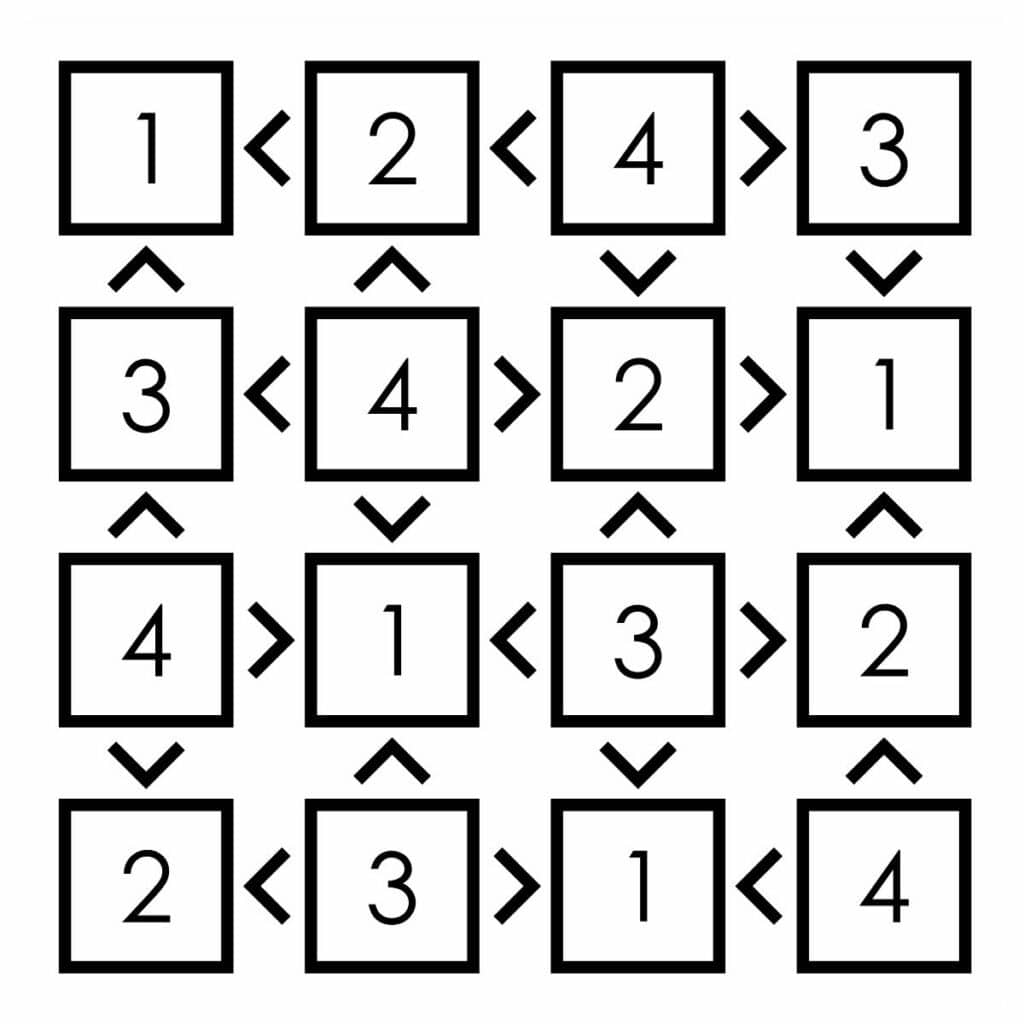 4x4 futoshiki sample puzzle solution. 