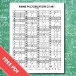 prime factorization chart 1-100 pdf free printable.