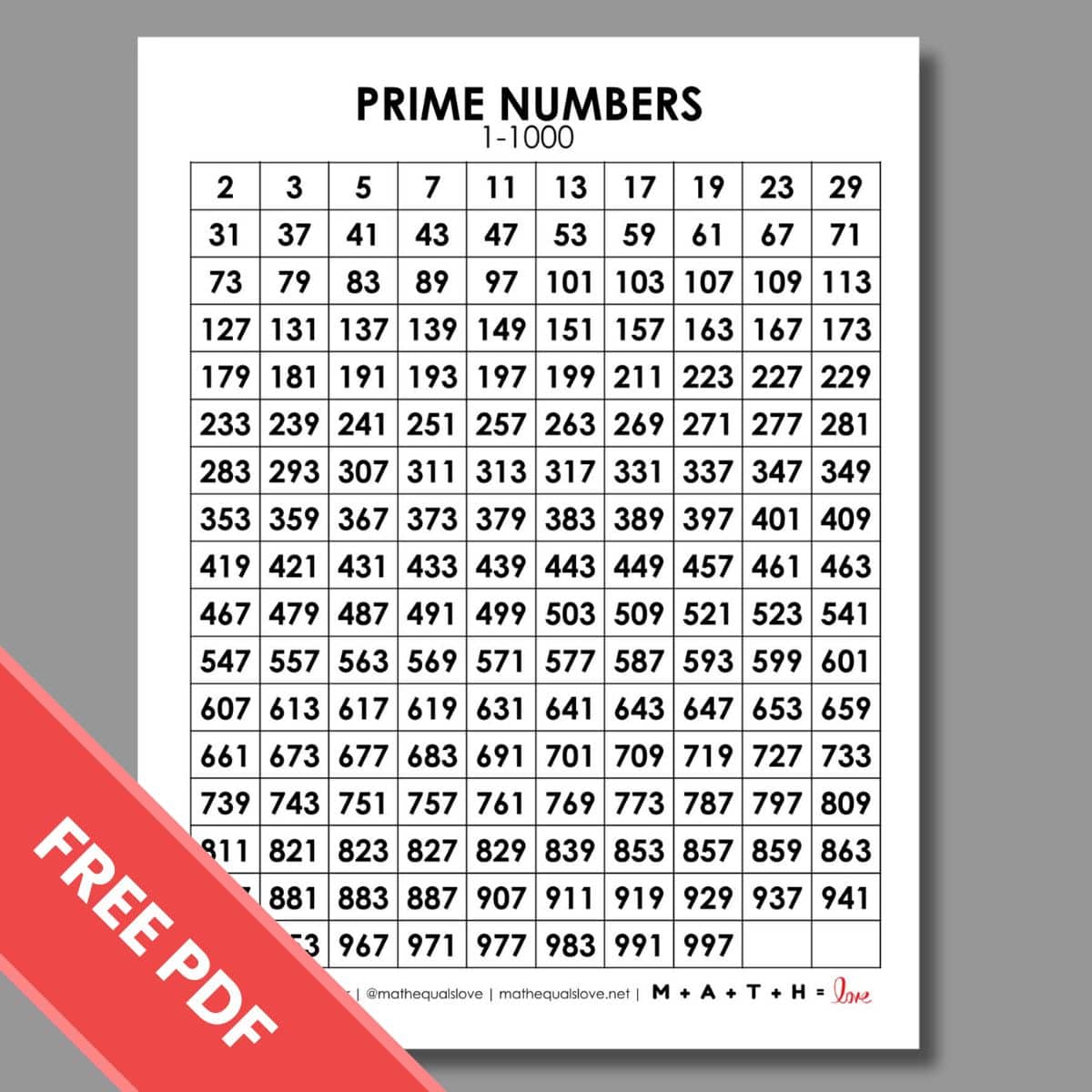 list of prime numbers 1-1000 pdf.