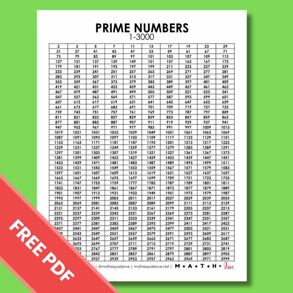 prime numbers chart 1 3000 pdf printable list.