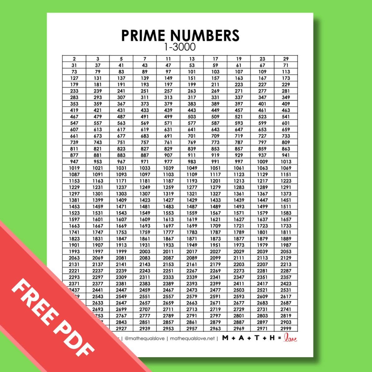 prime numbers chart 1 3000 pdf printable list.