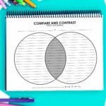 compare and contrast template printable pdf free.
