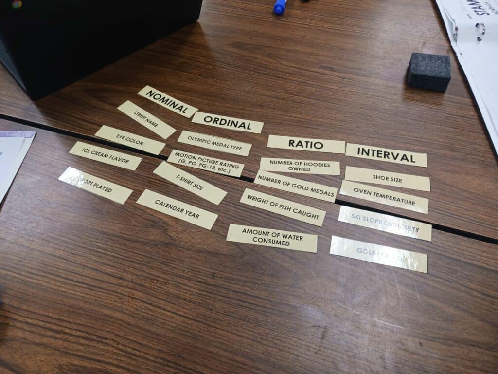 levels of measurement statistics card sort activity. 