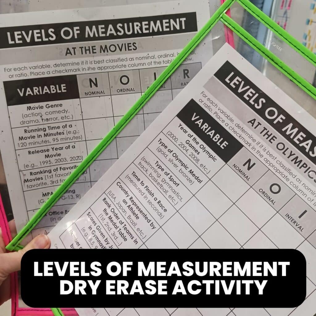 statistics levels of measurement dry erase activity.