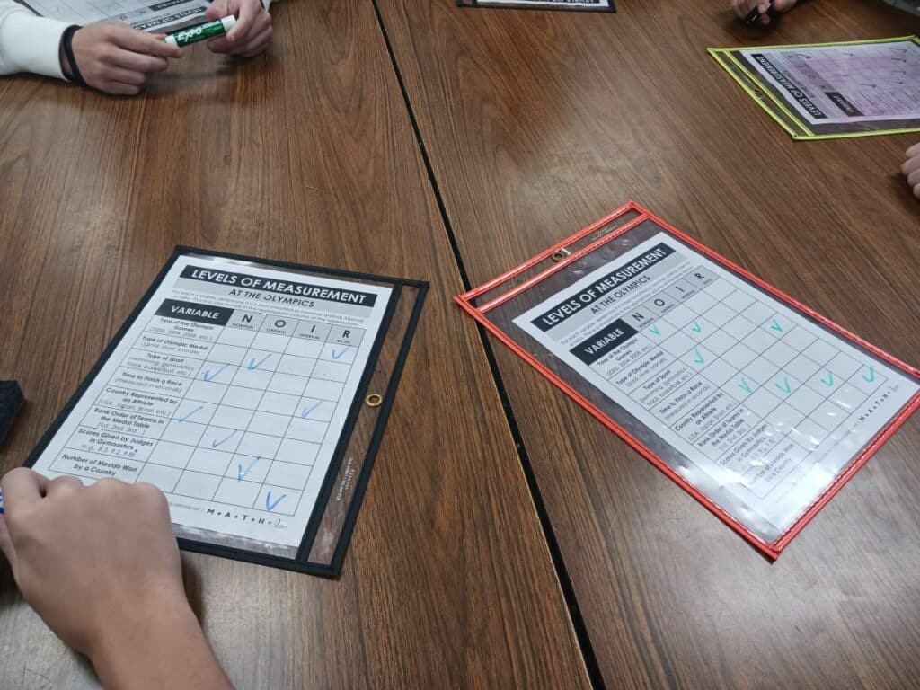 students working on levels of measurement dry erase activity. 