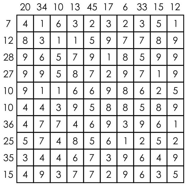 10x10 number cross sample puzzle.