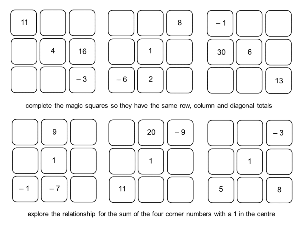integer magic square puzzle worksheet from don steward. 