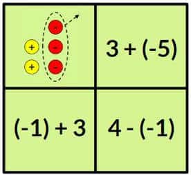 integer wodb task from erick lee. 