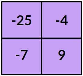 integer wodb task from erick lee. 