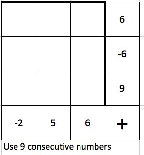 integer yohaku puzzle. 