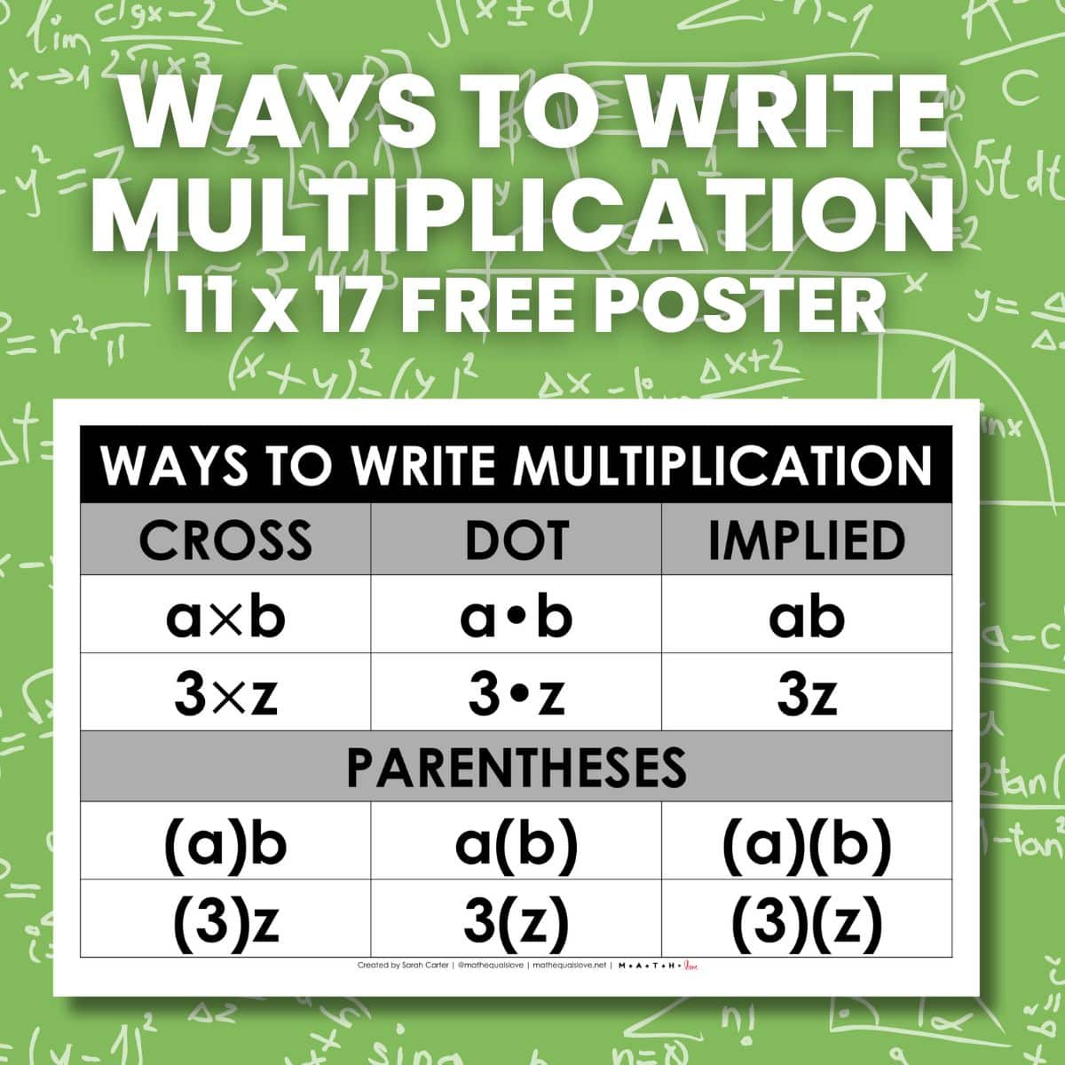 ways to represent multiplication poster.