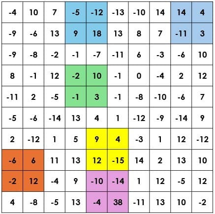 integer square search puzzle solution.