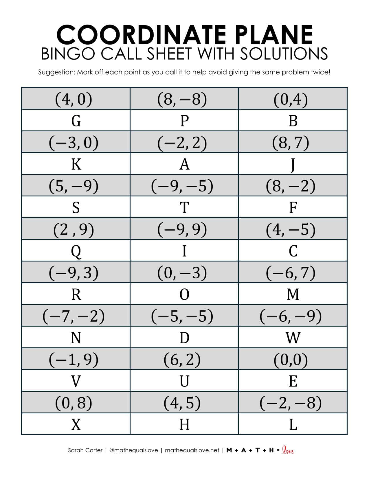 Coordinate Plane Bingo Game | Math = Love