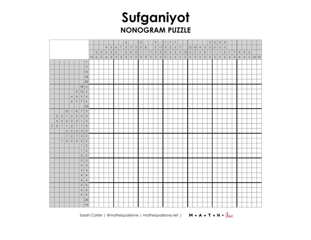 screenshot of sufganiyot nonogram puzzle (jelly donut) .