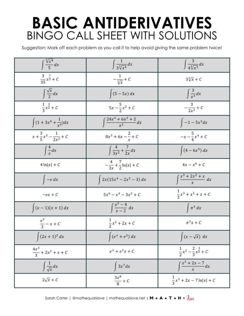 ap calculus antiderivative bingo no trig.