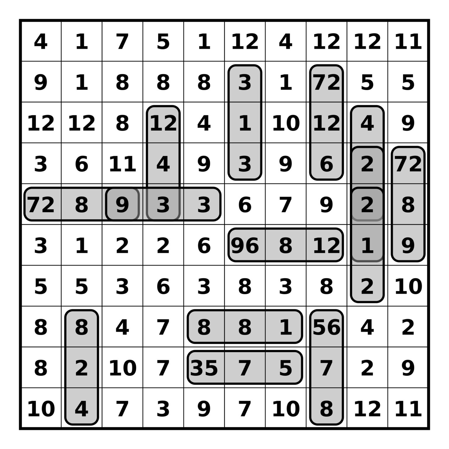 10x10 Division Search Puzzles | Math = Love