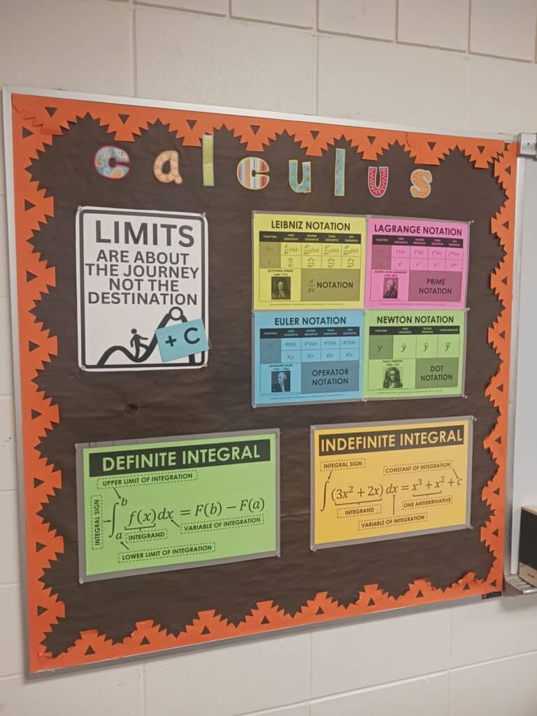 ap calculus bulletin board with derivative and integral posters.