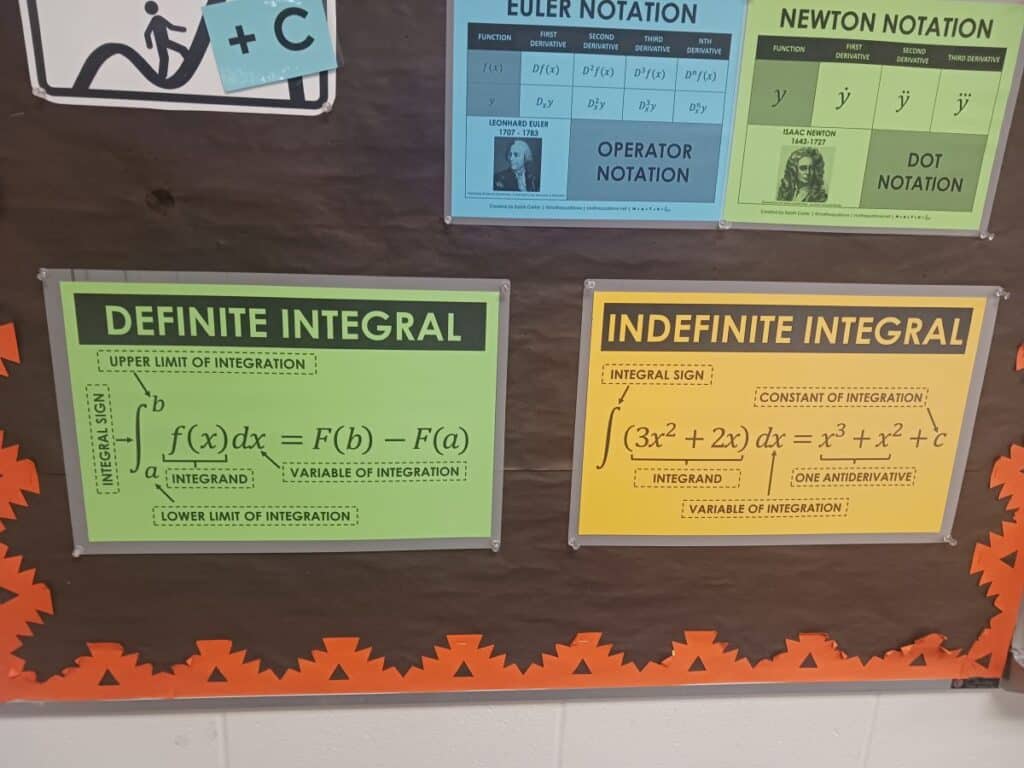calculus integral posters hanging on bulletin board.