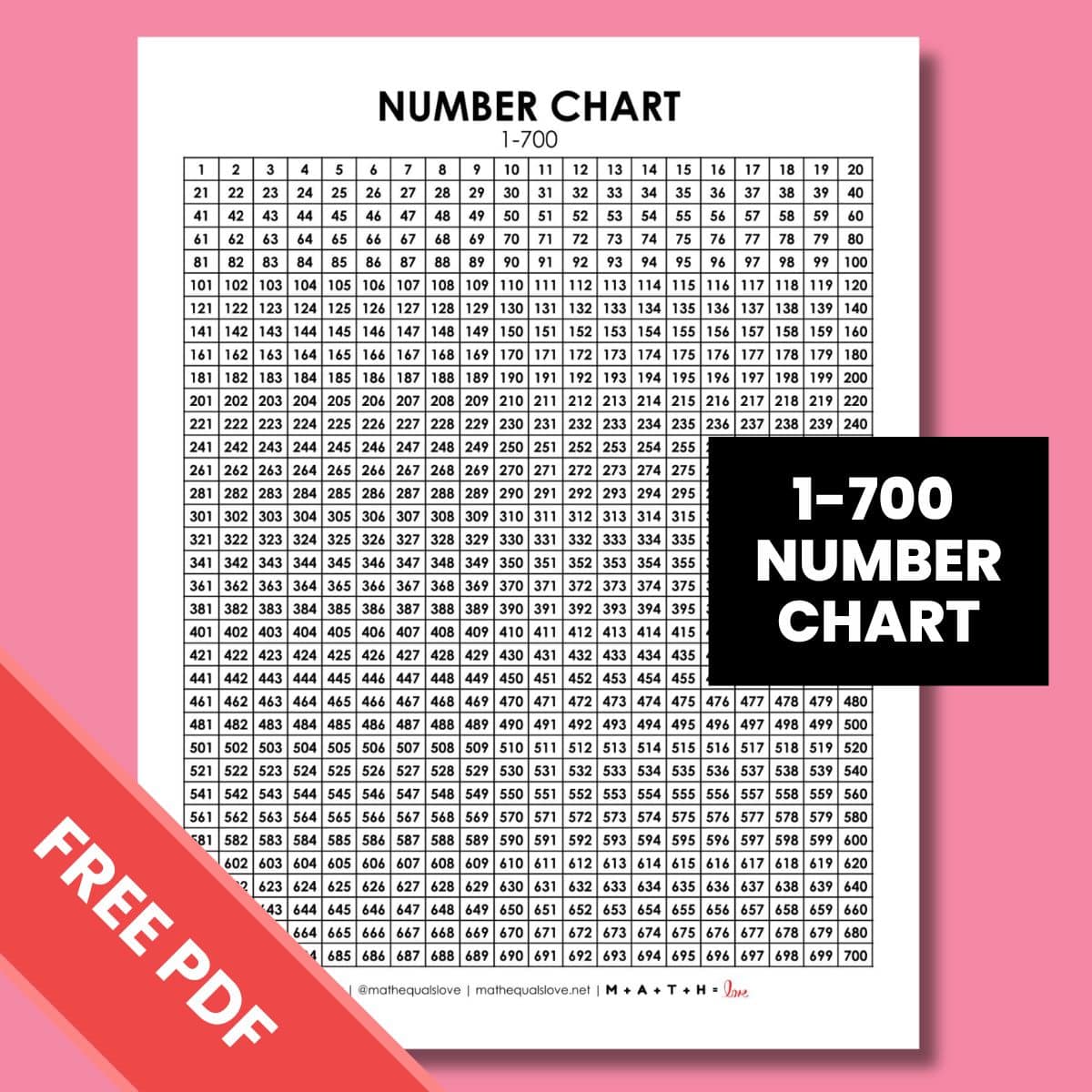 1-700 number chart printable free pdf.