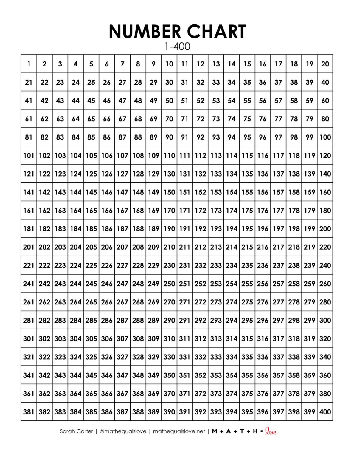 1-400 Number Chart | Math = Love
