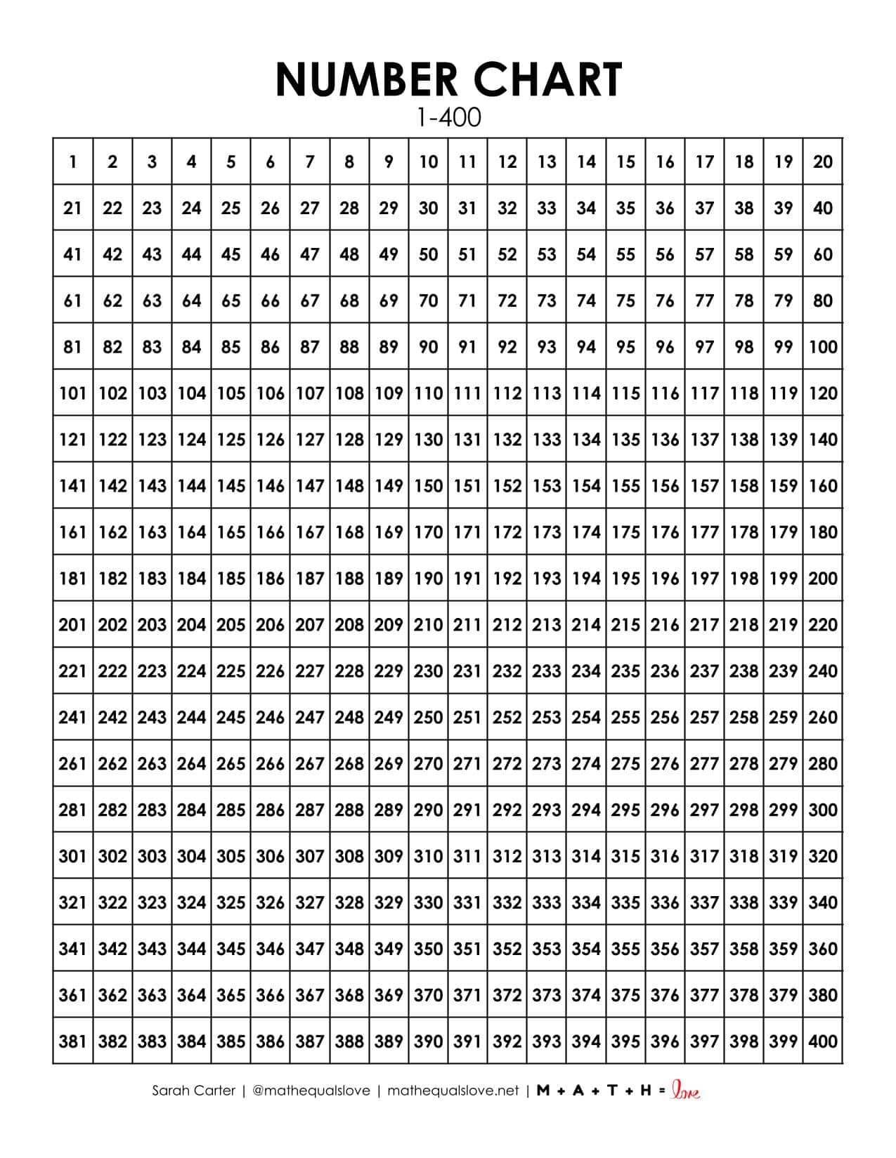 1-400 Number Chart | Math = Love