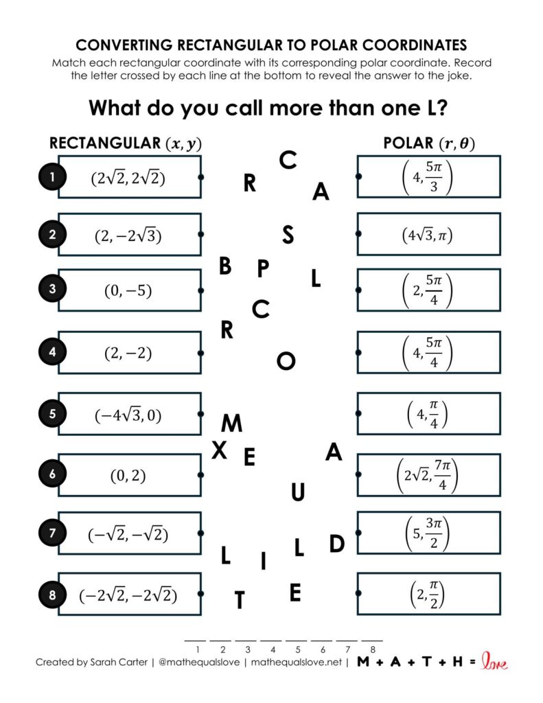 precalculus matching worksheet - converting rectangular to polar coordinates.