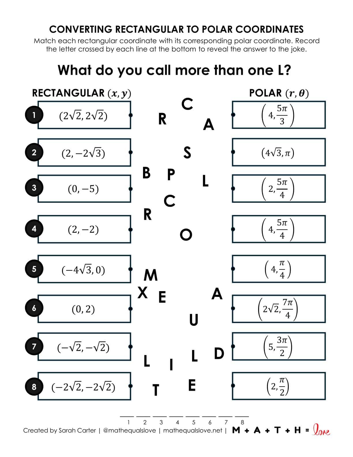 Converting Rectangular to Polar Coordinates Matching Joke Worksheet ...