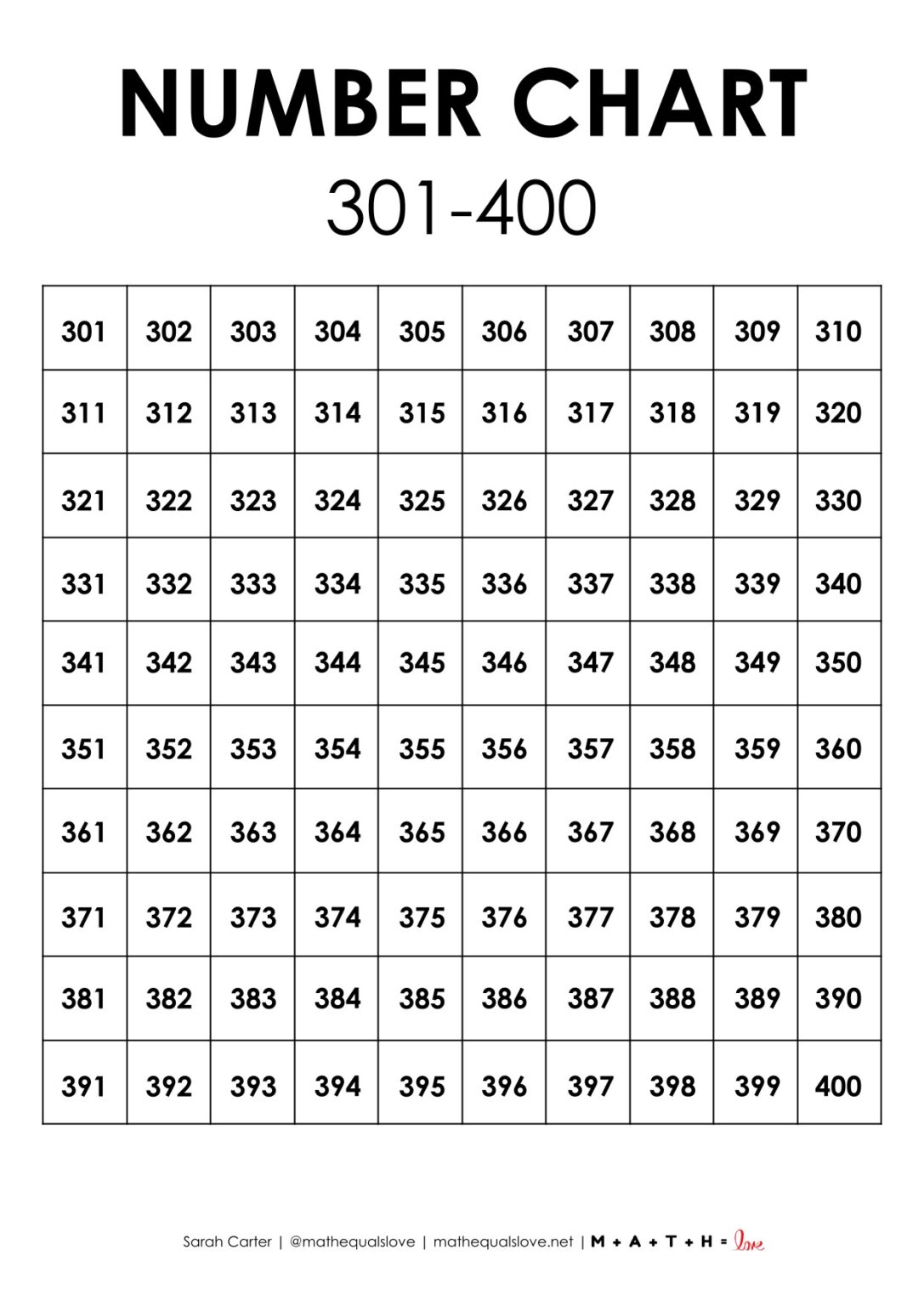 Number Charts Collection | Math = Love