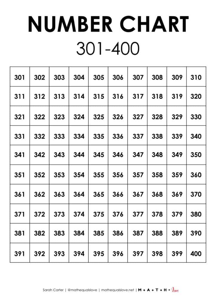301-400 number chart.