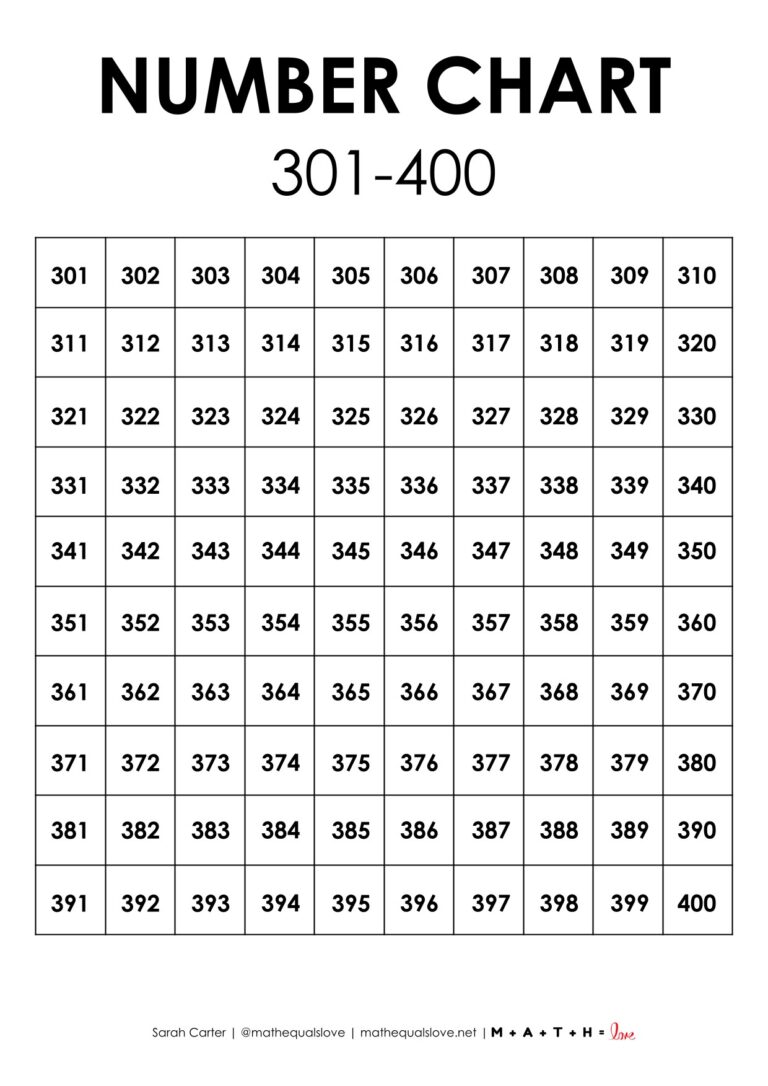 Number Charts Collection | Math = Love