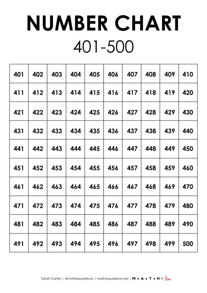 401-500 number chart.