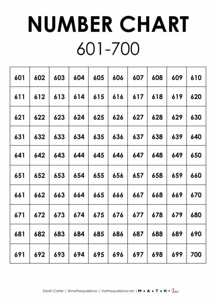601-700 number chart.