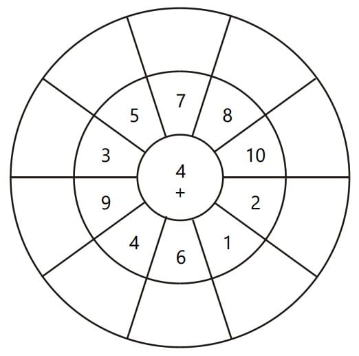 example of addition circle drill.