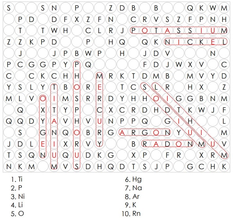 elements missing vowels sample solution.