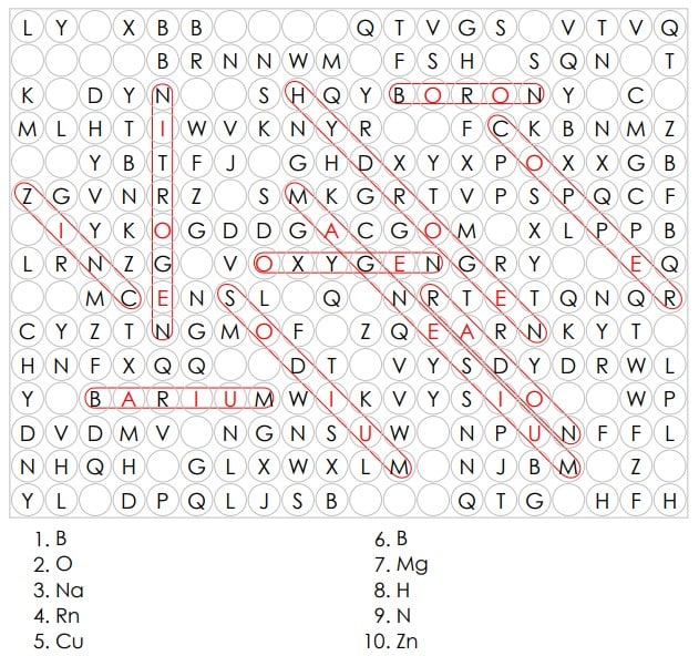 sample solution to missing vowels element puzzle.