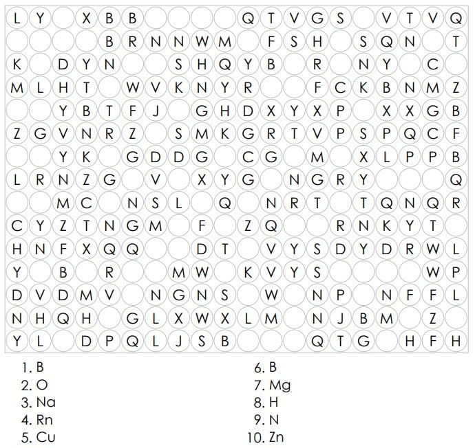 periodic table of the elements missing vowels puzzle example.