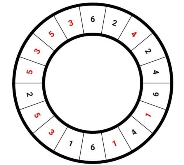 tape sudoku example solution.