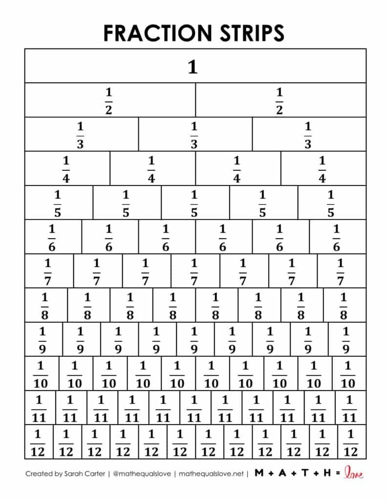 free printable fraction strips file.