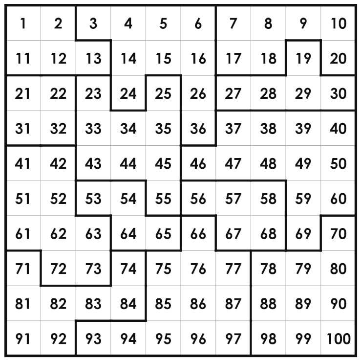 example of number chart jigsaw puzzle.