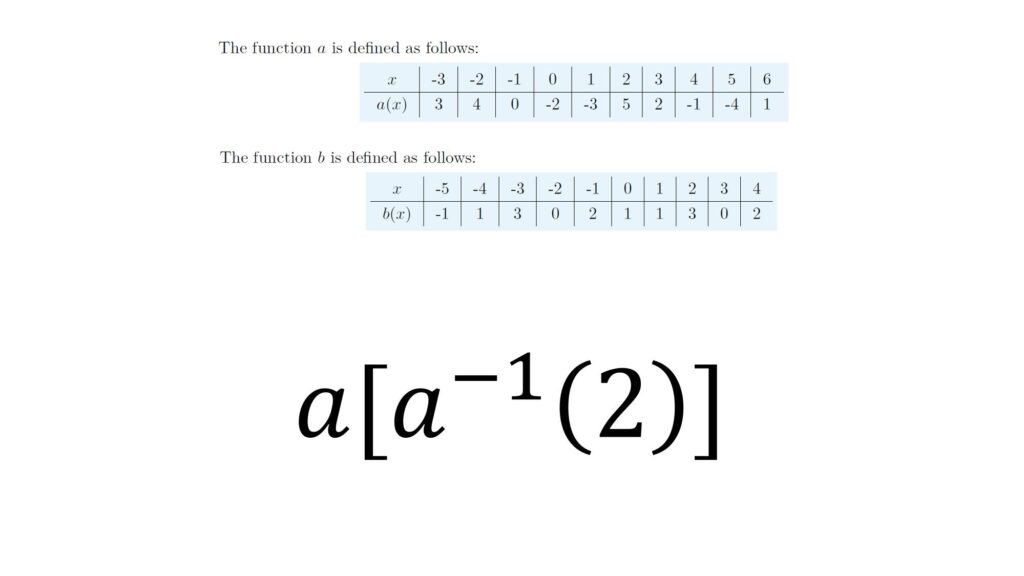 example of slide for inverse function four in a row activity.