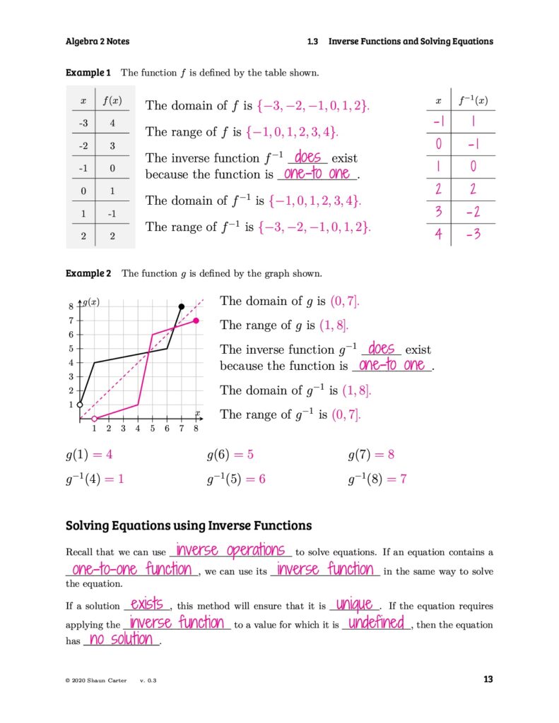 algebra 2 inverse notes page 2 from shaun carter.
