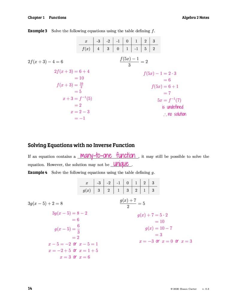algebra 2 inverse notes page 3 from shaun carter.