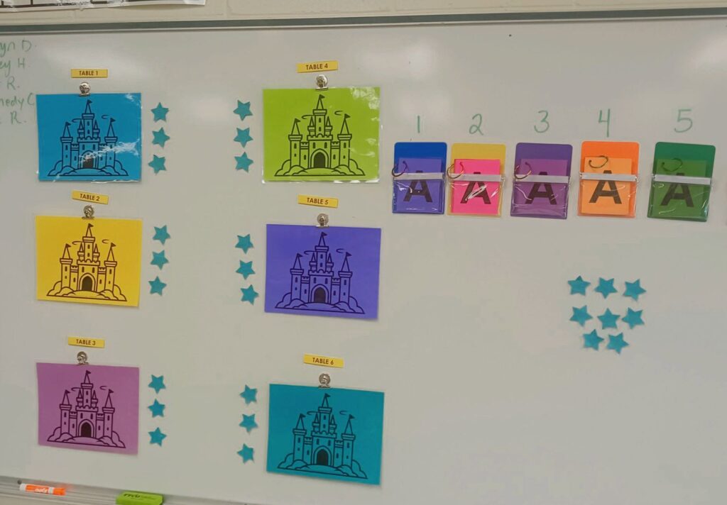 castle attack review game whiteboard set-up.